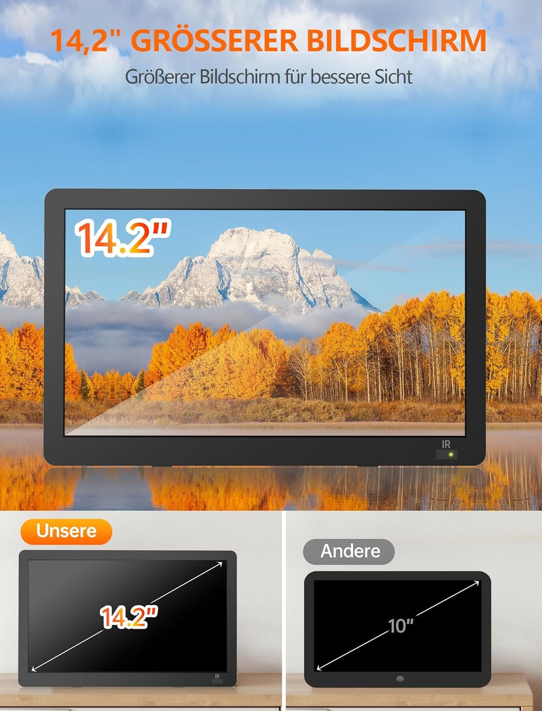 DESOBRY 14.2 Zoll Tragbare Fernseher, 1080P wiederaufladbare mit DVB-T2-Tuner, Outdoor-TV-Unterstütz