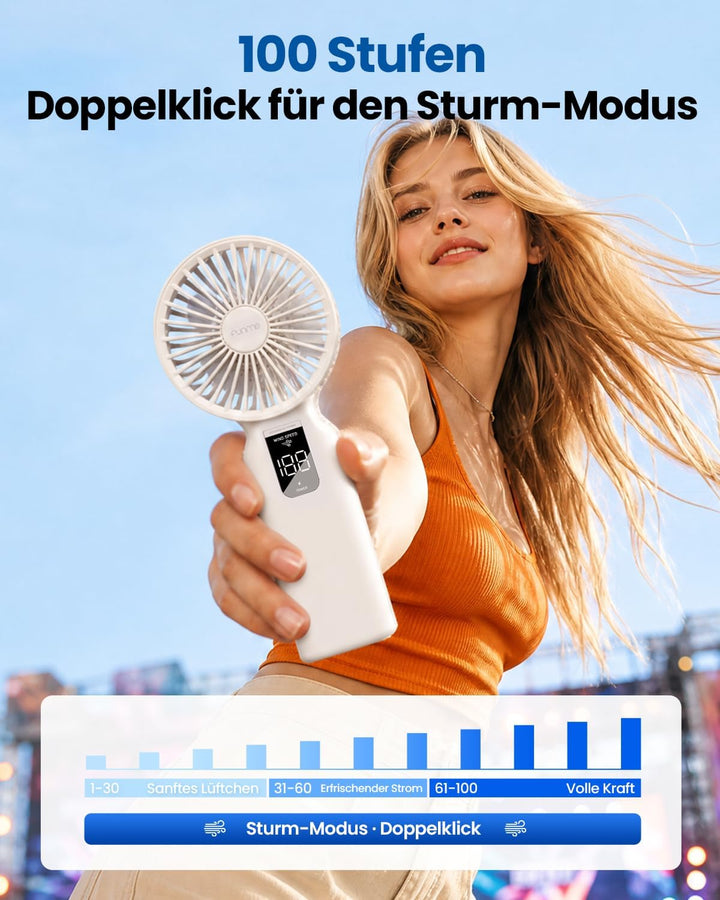 Funme Handventilator, 100 Windstufen &amp; 7 m/s Sturmmodus, 4000mAh Akku, 42H Ventilator Hand, Tragbare