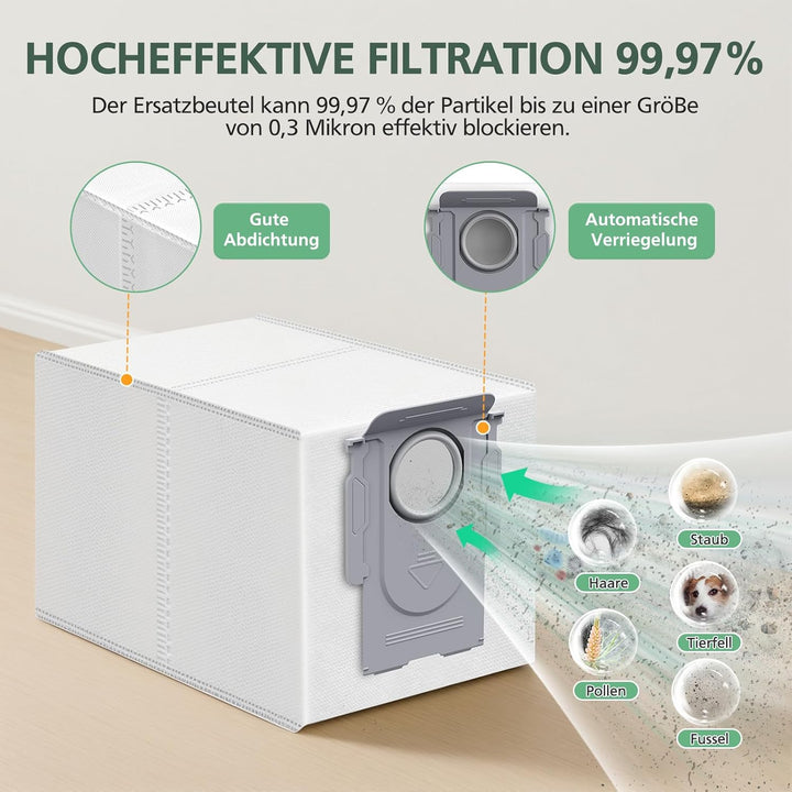 26 Stück Zubehör Ersatzteile für Roborock QV 35A/QV 35S Saugroboter, 2 Rollenbürste, 4 HEPA-Filter,
