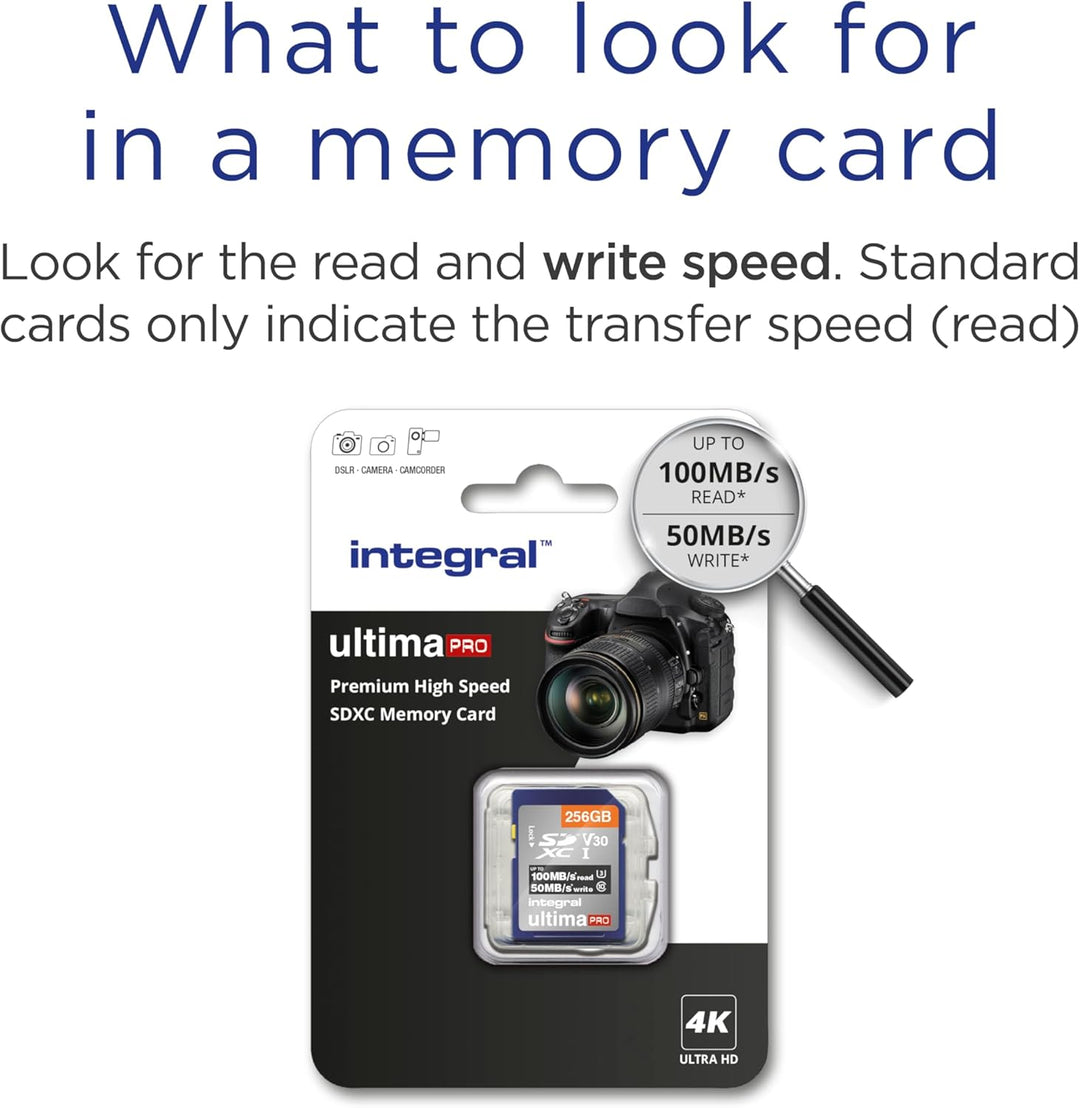 Integral SD Karte 256GB mit 6 Slot SD Kartenhalter Metall - 4K Ultra-HD Video Premium High Speed 100
