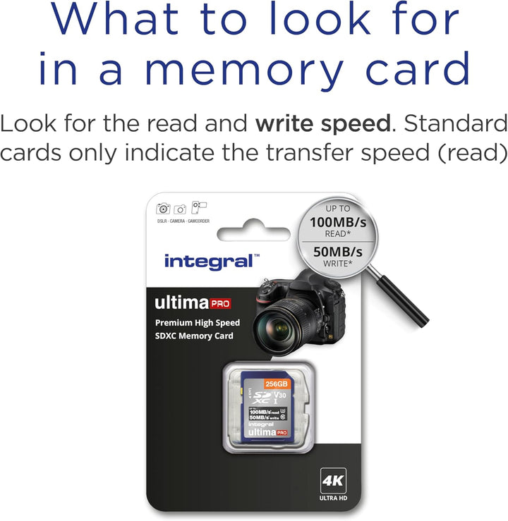 Integral SD Karte 256GB mit 6 Slot SD Kartenhalter Metall - 4K Ultra-HD Video Premium High Speed 100