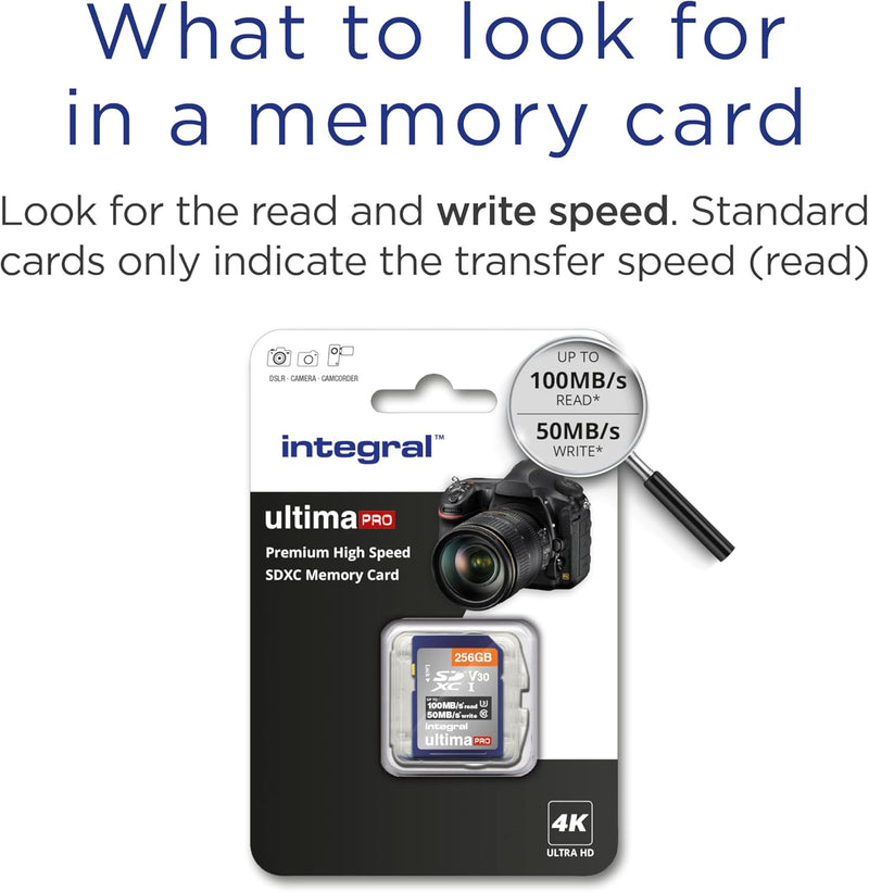 Integral SD Karte 256GB mit 6 Slot SD Kartenhalter Metall - 4K Ultra-HD Video Premium High Speed 100