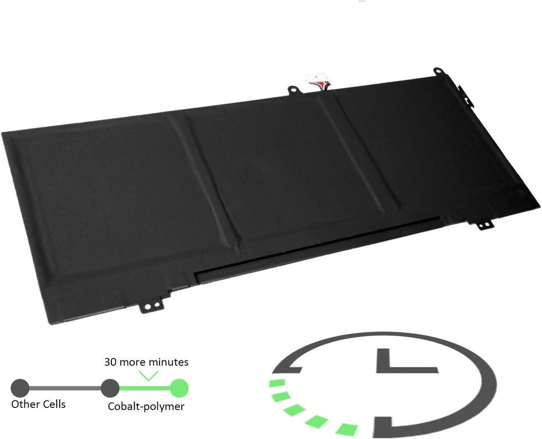 CP03XL 929066-421 929072-855 TPN-Q199 Laptop Batterie Ersatz für HP Spectre X360 13-ae000 13-ae006no