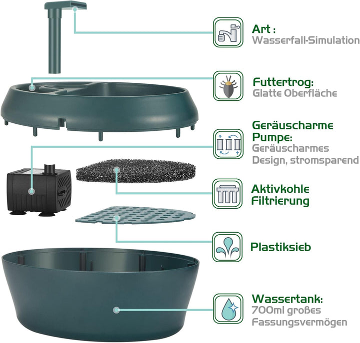 NEPTONION Reptil Chamäleon Kantine mit Snacks Trog, Trinkbrunnen Wassertropfe für Amphibien, Insekte