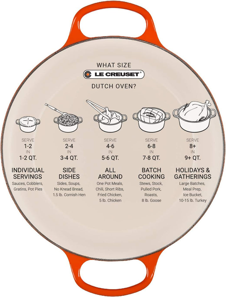 Le Creuset Signature Gusseisen-Bräter mit Deckel, Ø 28 cm, Rund, Für alle Herdarten und Induktion ge
