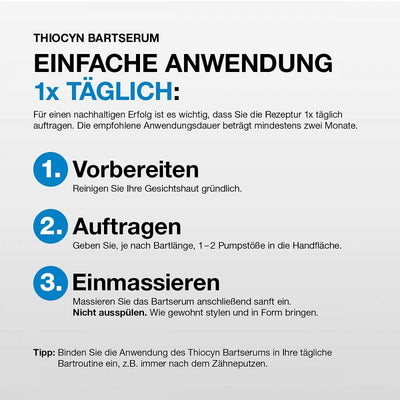 Thiocyn Bartserum 50ml - Bartwuchsmittel für Männer - Unterstützt das Bartwachstum - Bartpflege - Ve