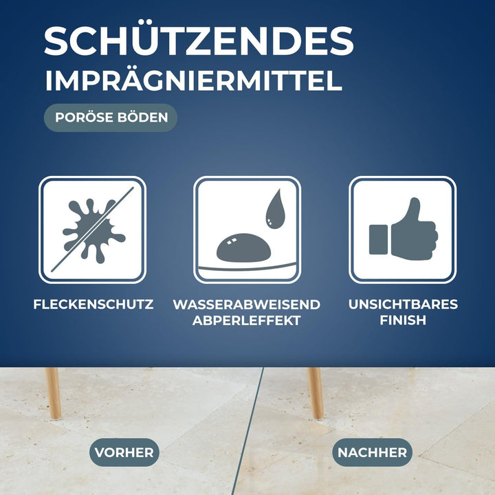 Schutz, schmutzabweisend unsichtbar für Marmor und Naturstein für Glanz