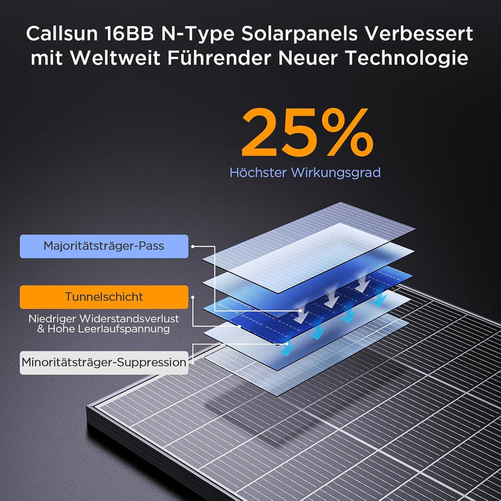 200W(2X100W) N-Type 16BB Solarpanel, Callsun 2PCS 100W Monokristalline Solarmodule, Ideal für 12V Ba