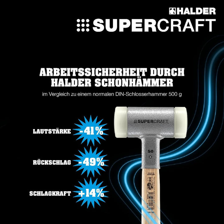 HALDER mit schwingungsdämpfendem, ergonomisch geformtem und lackiertem Hickorystiel | Ø=80 mm | 3366