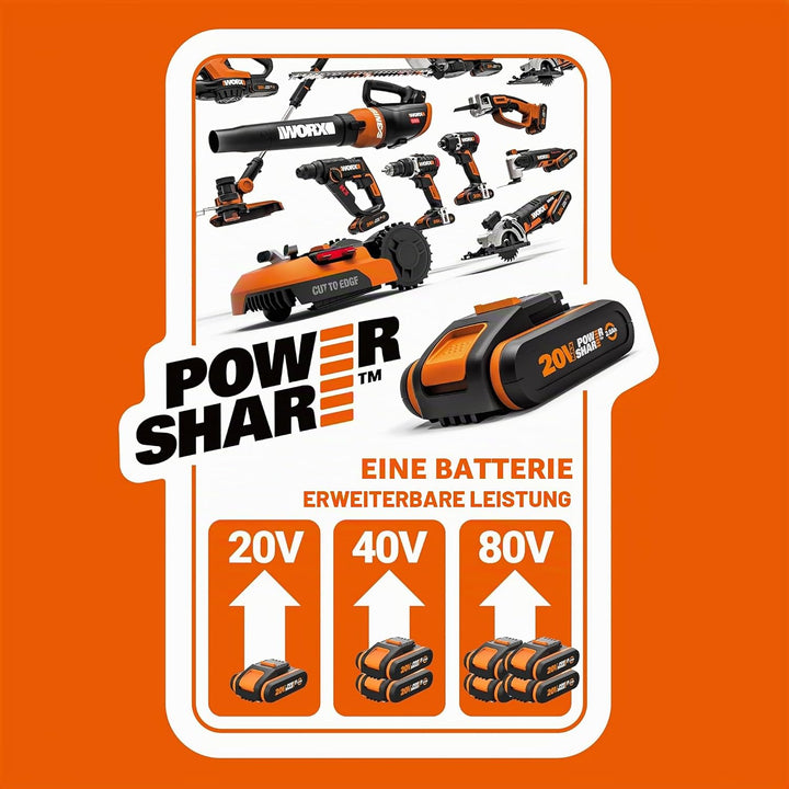 WORX WX543 Akku-Pendelhub-Stichsäge 20V Profi Stichsäge mit Absaug-Adapter Ideal auch für Gehrungssc