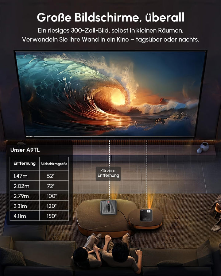 Tageslicht Beamer 2400 ANSI Ultra HD 4K HDR10+ Smart Projektor mit 2026 automatischer Objektivabdeck