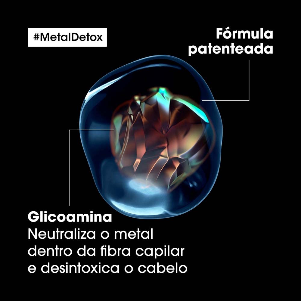 L'Oréal Serie Expert Metal Detox Mask 500ml 500 ml (1er Pack), 500 ml (1er Pack)