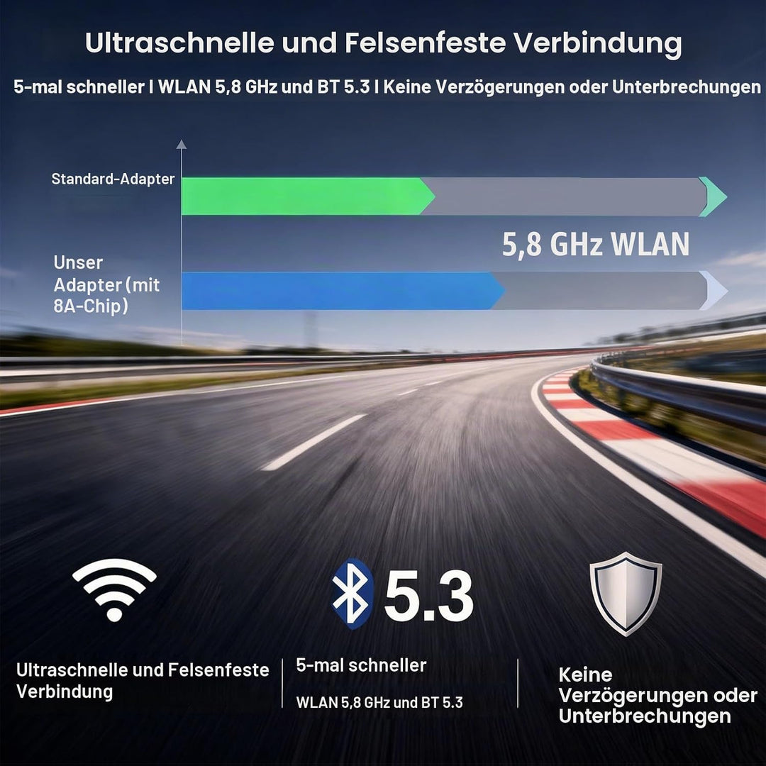 2 in 1 für Apple CarPlay &amp; Android Auto Wireless Adapter, Car Play Adapter Auto für iPhone iOS 10+ &amp;
