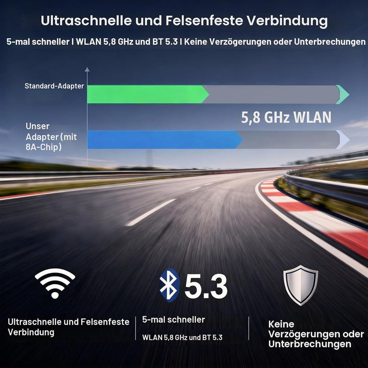 2 in 1 für Apple CarPlay &amp; Android Auto Wireless Adapter, Car Play Adapter Auto für iPhone iOS 10+ &amp;