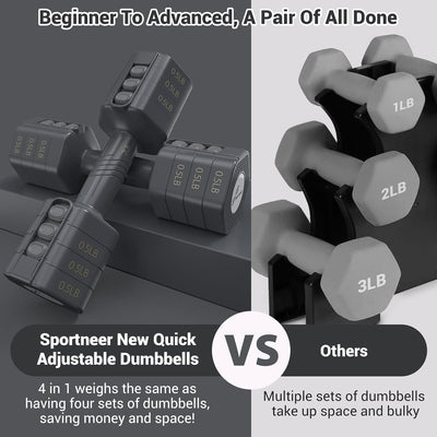 Sportneer Hanteln 1 Pair 0.9-4.5kg (0.9-2.3kg Each) Verstellbare Kurzhanteln 2er Set bis zu 4.5KG Kr