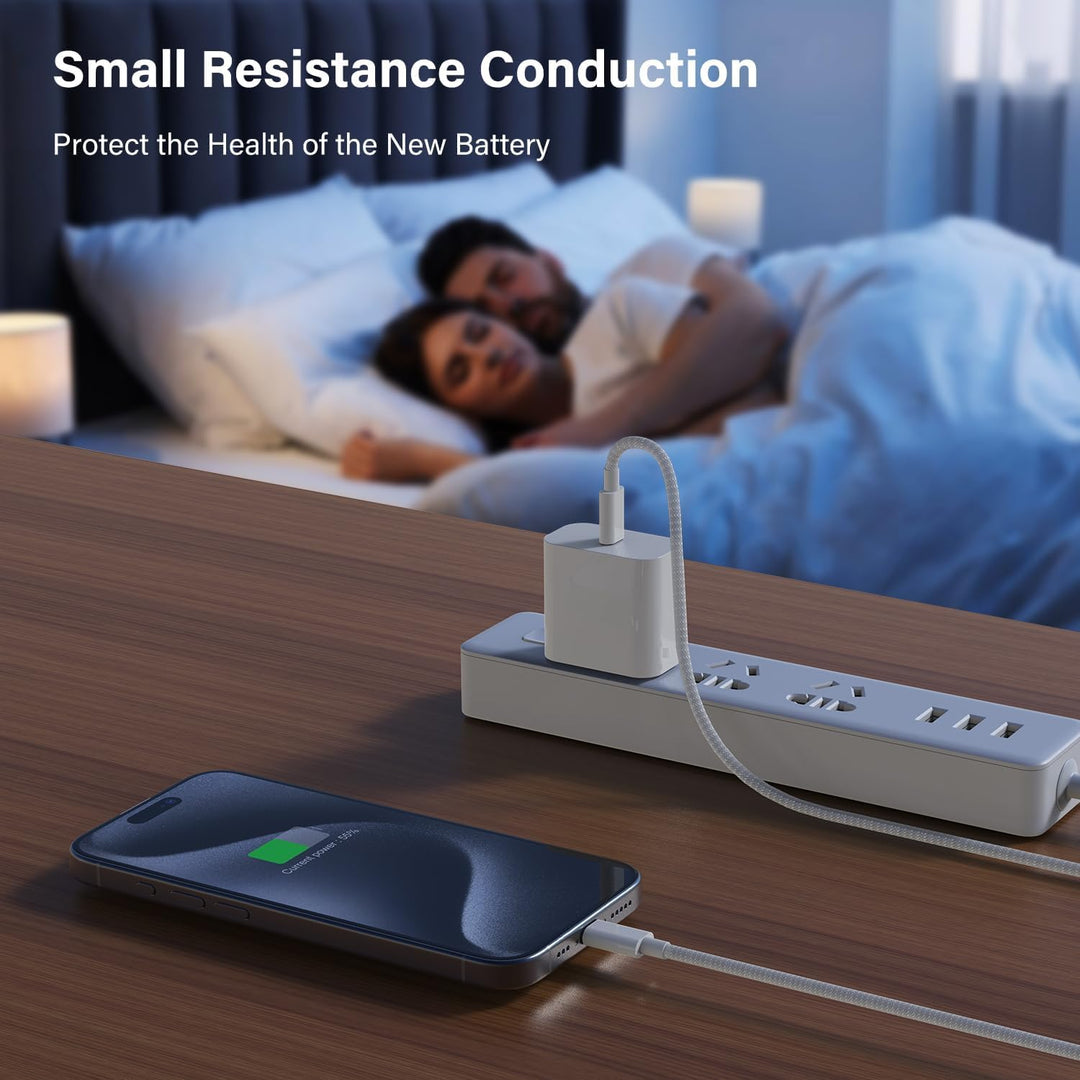 USB C Ladegerät mit Kabel，2Pack 20W USB C Schnellladegerät mit 2M USB C Ladekabel for für Apple iPho