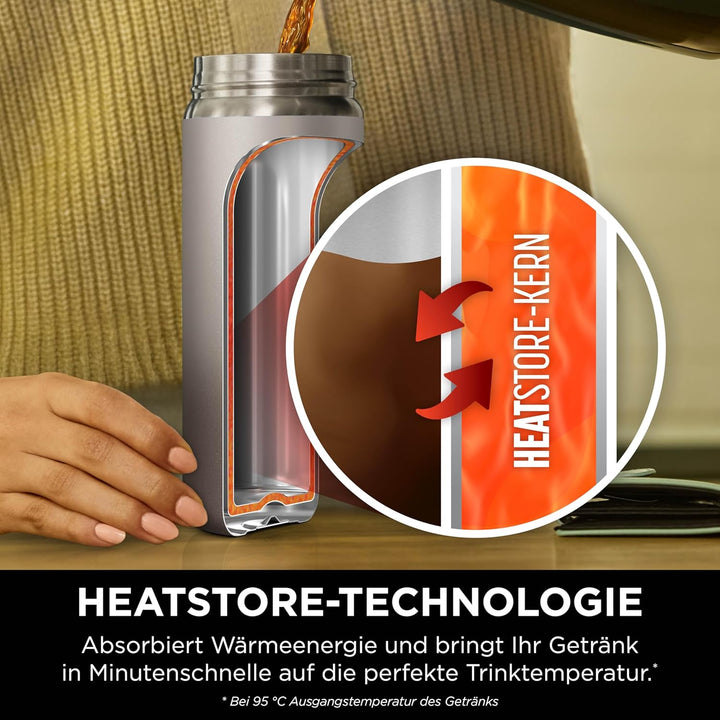 Ninja 400 ml Sip Perfect Trinkflasche für Heissgetränke, BPA-frei, spülmaschinenfest, Thermosflasche