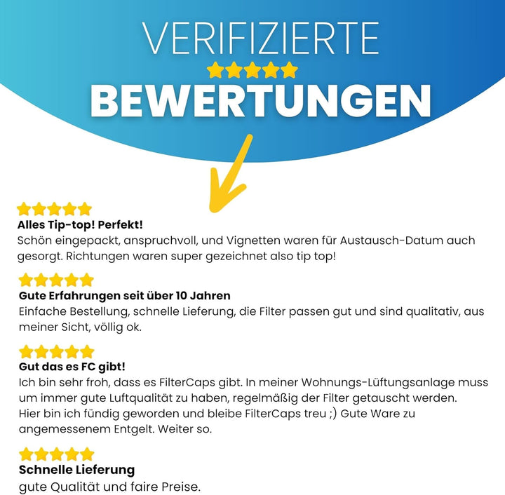 FILTERCAPS Filter für Zehnder ComfoAir 350, 500, 550 Ersatzfilterset G4+F7, Ersetzt ComfoAir 350/550