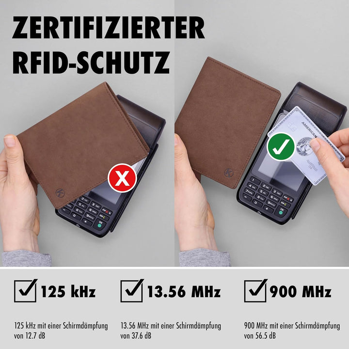 KORUTA Leder Geldbörse Herren mit RFID Schutz I Portemonnaie Gross mit Münzfach I 13 Fächer I Echtle