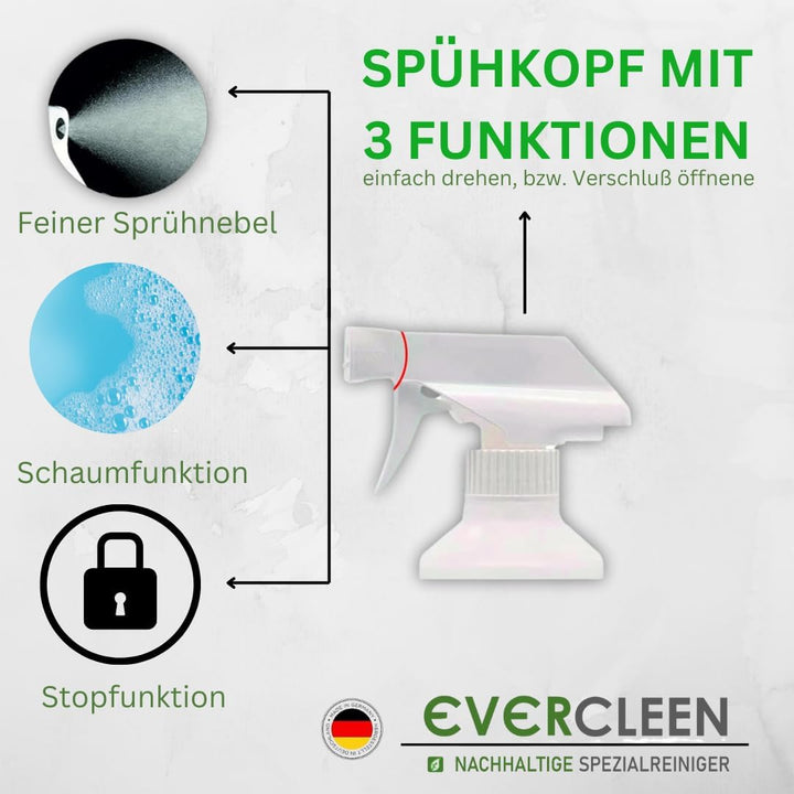 EVERCLEEN Made in Germany Screen Cleaner Pro Bildschirmreiniger 500ml + Mikrofasertuch + 2GO Sprüher