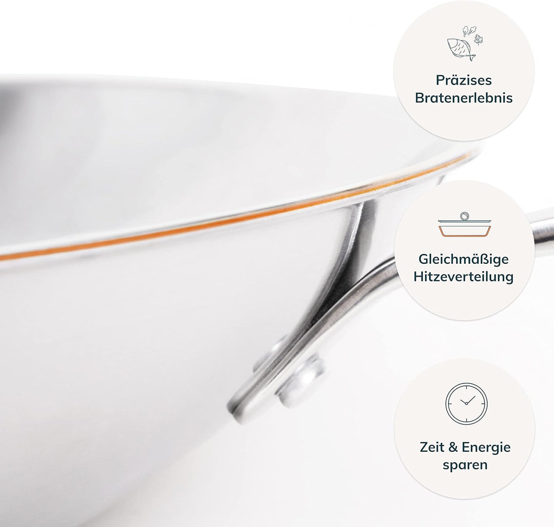 Olav Olavson® Wok Kupferpfanne mit Antihaftbeschichtung aus 5-Schicht-Material, induktions- und spül