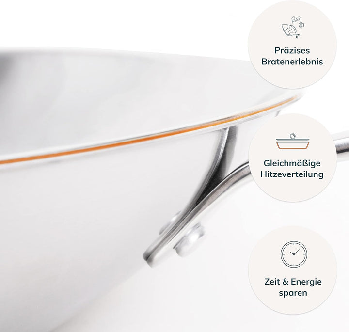 Olav Olavson® Wok Kupferpfanne mit Antihaftbeschichtung aus 5-Schicht-Material, induktions- und spül