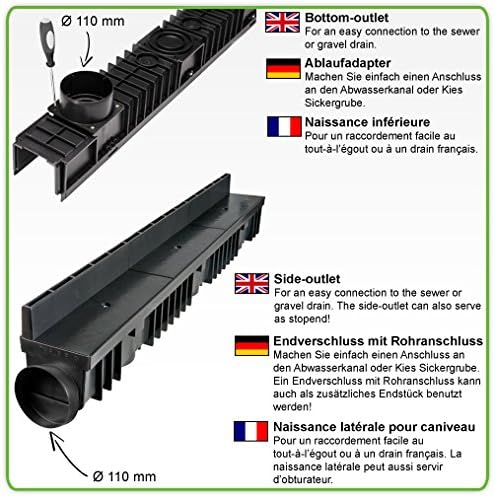 S-lon Schlitzrinne Set | 5 m | Typ 70 (Höhe 158 mm) | schwarz (Entwässerungsrinnen) 5.0 Meter Typ 70