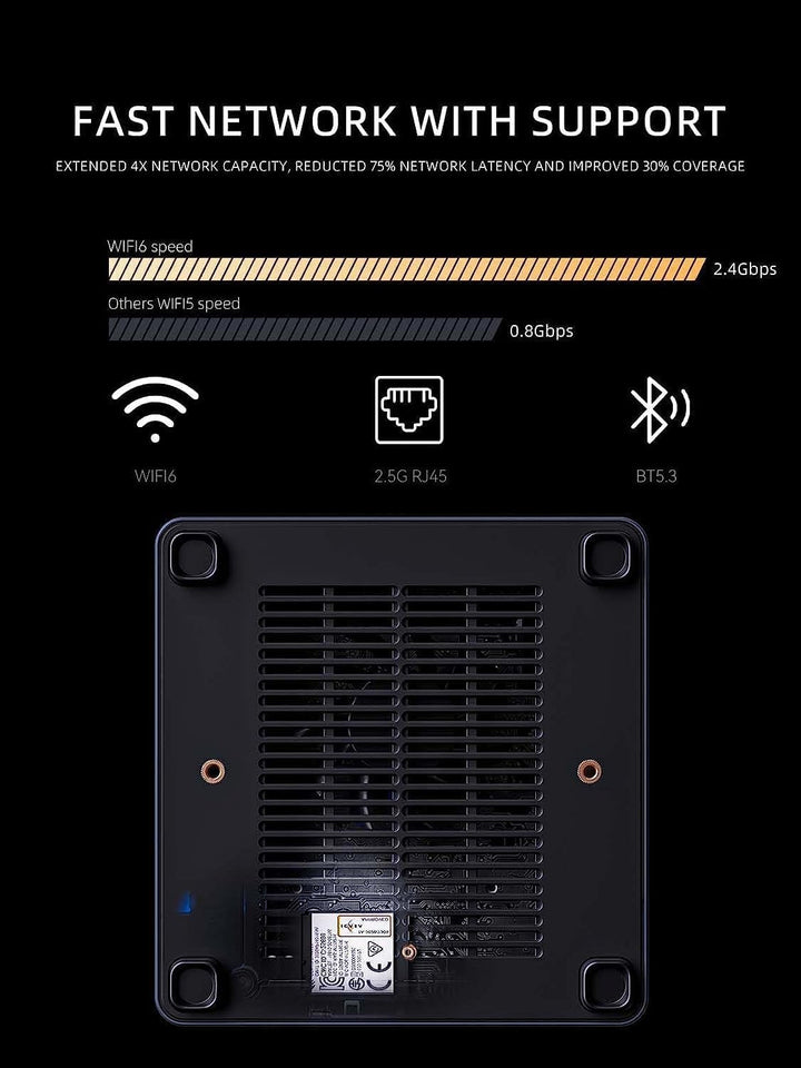 MINIS FORUM Venus UM790 Pro Mini PC AMD Ryzen 9 7940HS bis zu 5,2 GHz mit AMD Radeon 780M, 4X USB3.2