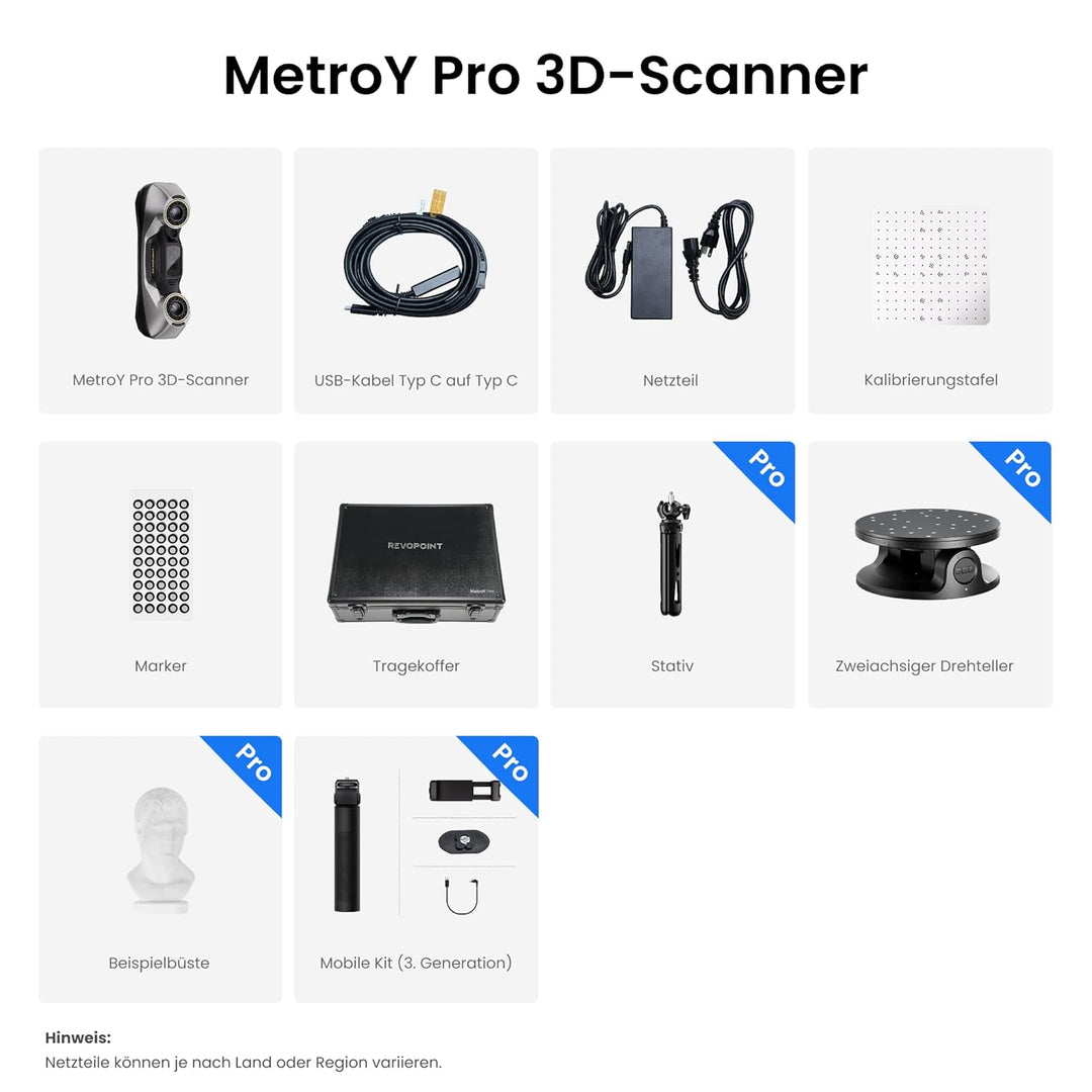 Revopoint MetroY Pro 3D-Scanner für 3D-Druck, 5 Scanmodi, bis zu 0,01 mm Präzision, 34+15+1 industri