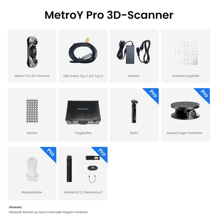 Revopoint MetroY Pro 3D-Scanner für 3D-Druck, 5 Scanmodi, bis zu 0,01 mm Präzision, 34+15+1 industri