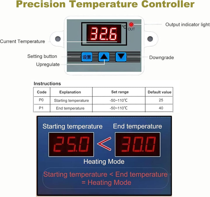 Brot Gärbox Sauerteig, Brot Gärschrank mit Heizung und NTC-Temperatursensor, Faltbare Teigbox Brot f