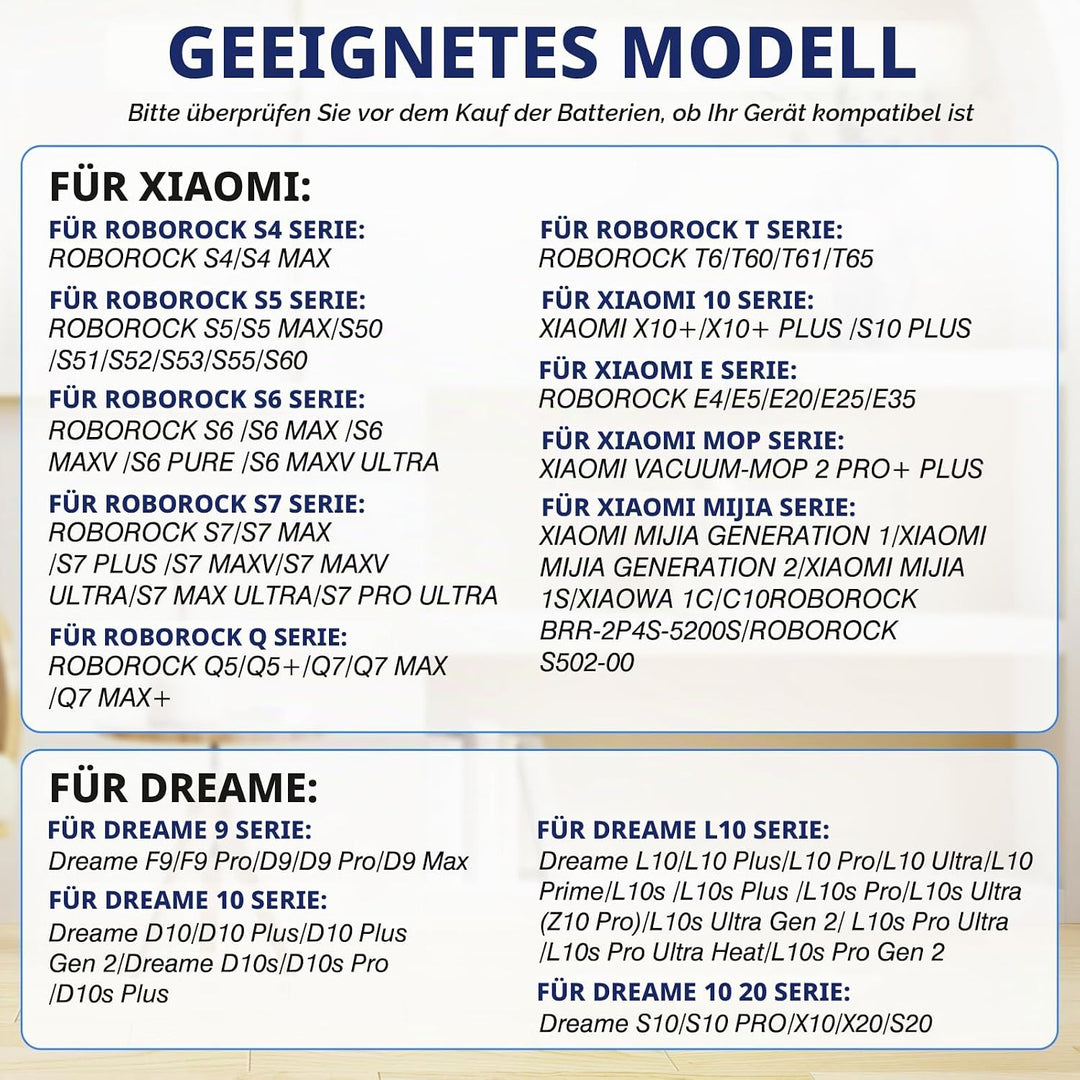 Ersatzakku für Dreame &amp; Xiaomi Saugroboter – Kompatibel mit D9 Pro, D9 Max, L10s Ultra, D10 Serie, L