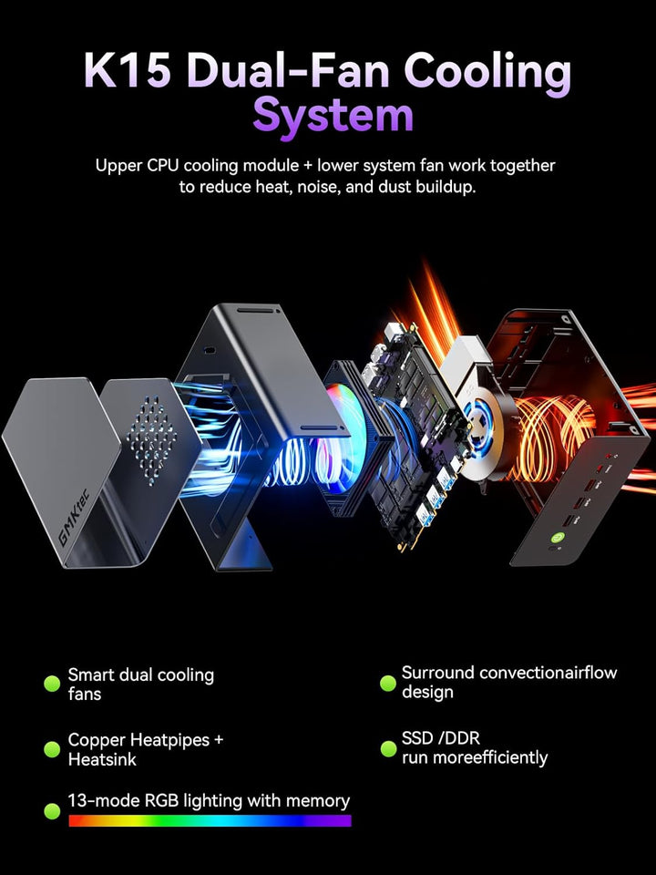 GMKtec Mini PC, K15 Intel Core Ultra 5 125U(Turbo 4,3 GHz, 12C/14T) Micro-PC Vorinstalliertes 11 Pro