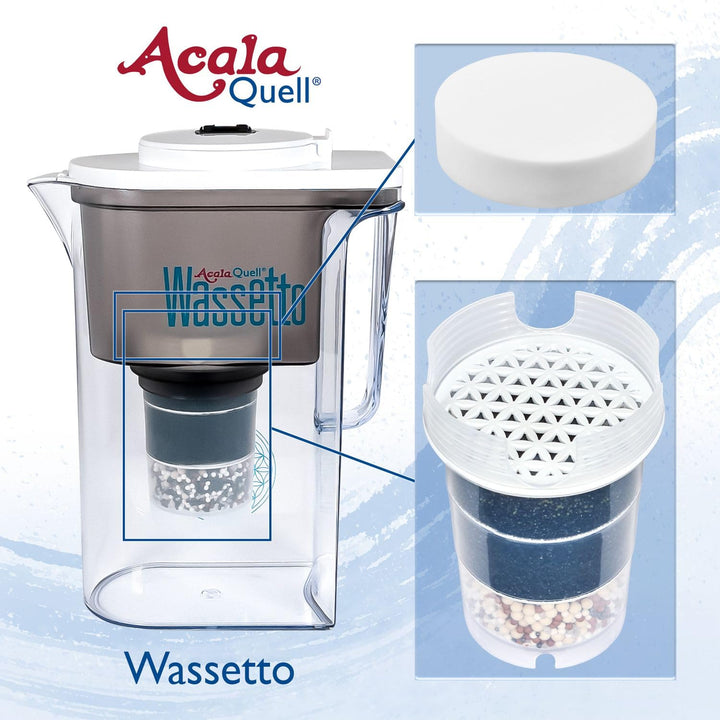 Wasserfilter AcalaQuell® Wassetto | Weiss | Aktivkohle Wasserfilter | Höchste Filterleistung - mehrs