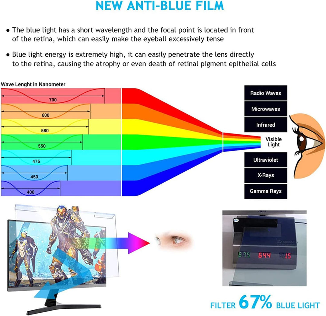 ALXDR Anti-Blaulicht-Bildschirmfilter für 24-Zoll-Monitor (für 23-24 Zoll) Diagonale 16:9/16:10) Des