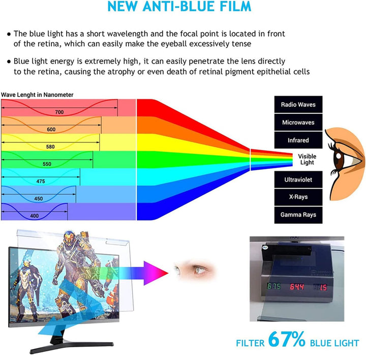 ALXDR Anti-Blaulicht-Bildschirmfilter für 24-Zoll-Monitor (für 23-24 Zoll) Diagonale 16:9/16:10) Des