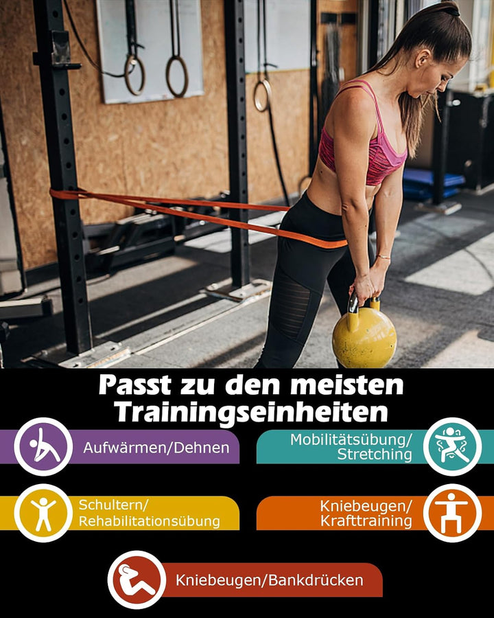 Zacro Resistance Bands, Fitnessbänder Widerstandsbänder, Widerstandsband Set mit Türanker, Fitnessbä