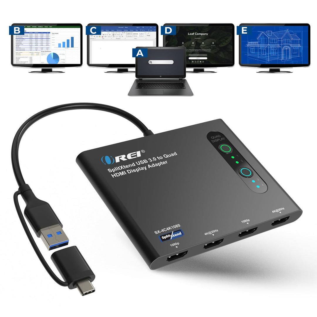 OREI SplitExtend HDMI-Splitter, erweitertes Display für Quad-Monitor, Multi-Monitor-Anzeige, 5 Separ