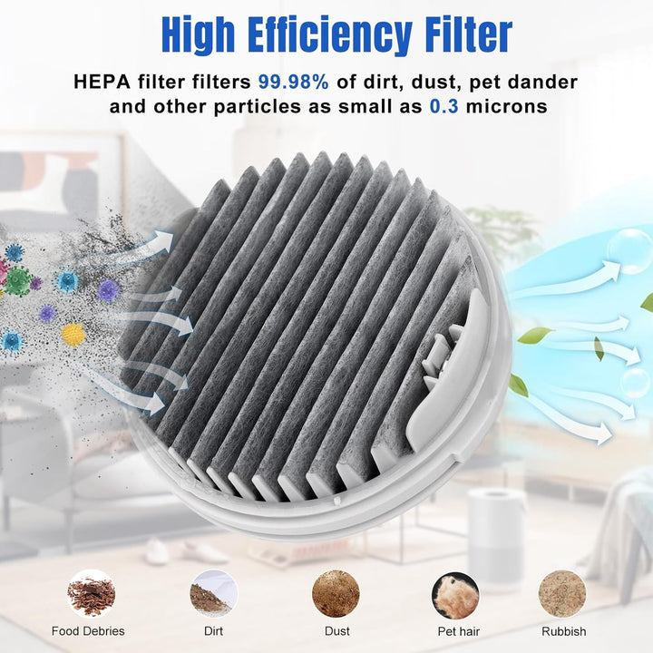 6er-Pack waschbare HEPA-Filter für Xiaomi Roidmi X20 / X30 / X30 / S2 / F8 Storm Pro kabelloser Stau