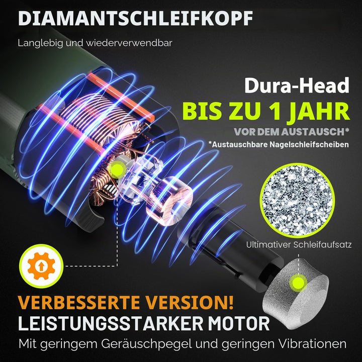 IREDOON Profi Krallenschleifer für Hunde 3-Gang Mit 4 LED-Leuchten – Neuester Krallenschleifer Mit L