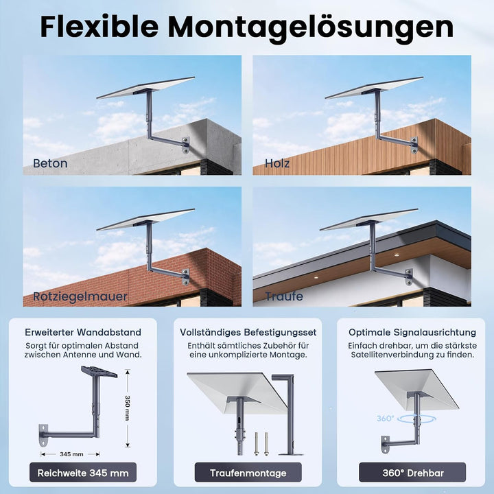 Starlink Halterung Gen 4, 360° Verstellbare Gen 3 Starlink Wandhalterung, Starlink Gen3 Mast-Montage
