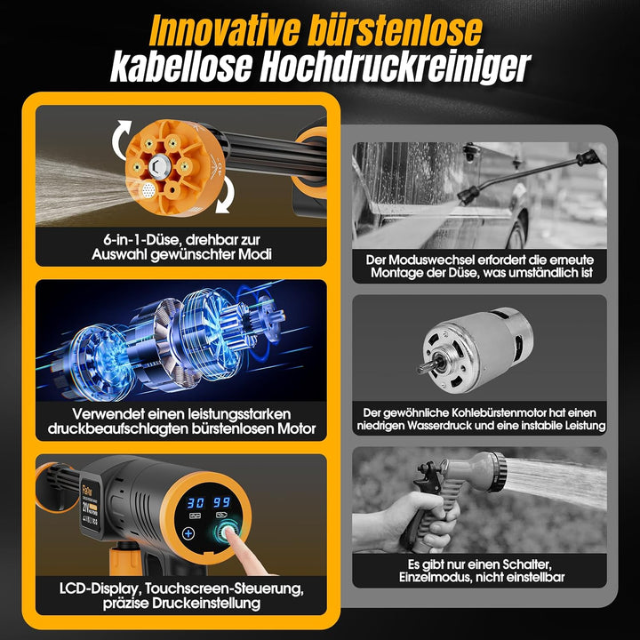 Akku Hochdruckreiniger mit 6-in-1 Multifunktionsdüse, Mobiler Hochdruckreiniger mit 2 Akku, 10 Meter