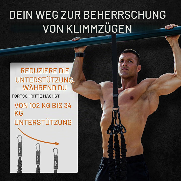 BREAKING LIMITS Klimmzughilfe - Widerstandsbänder Klimmzug Bänder - Pull Up Band - Klimmzugband - Wi