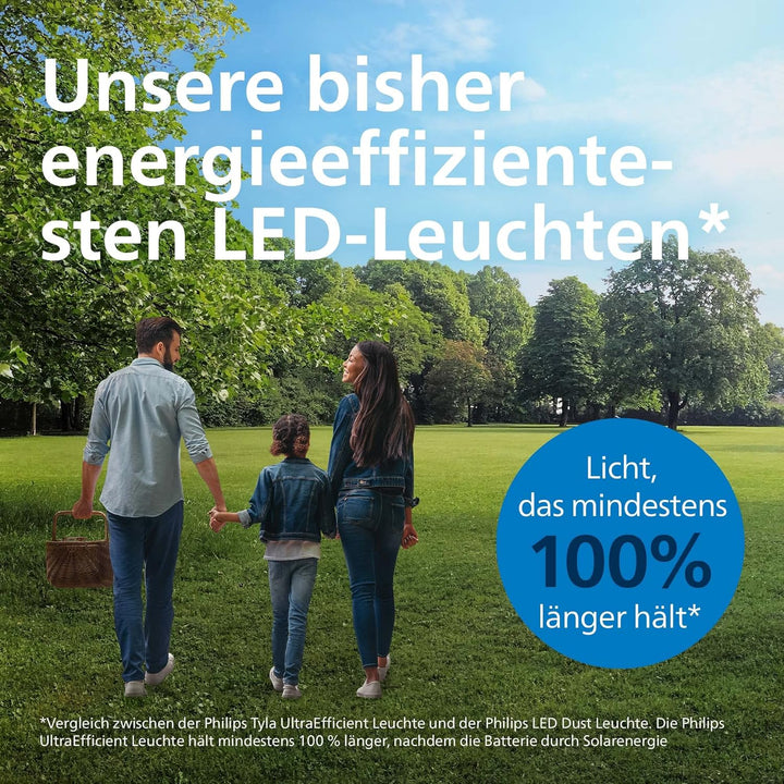 Philips Tyla ultraeffiziente Sockelleuchte, solar, 1 x 1,2W, warmweiss, anthrazit Warmweiss Sockelle