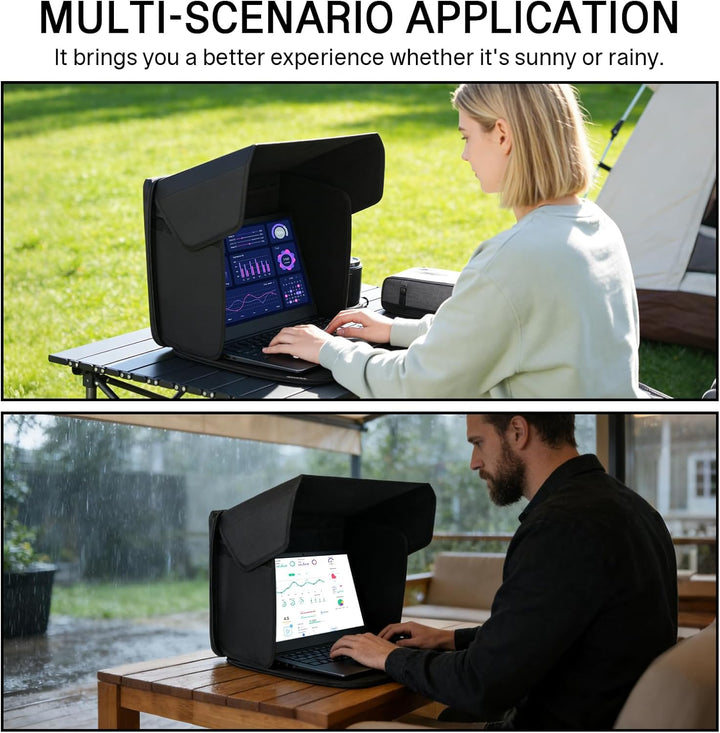 CISSIYOG Universal Laptop Sonnenschutz, Klappbare 2-in-1 Laptoptasche, Bildschirm Sonnenblende & Sic