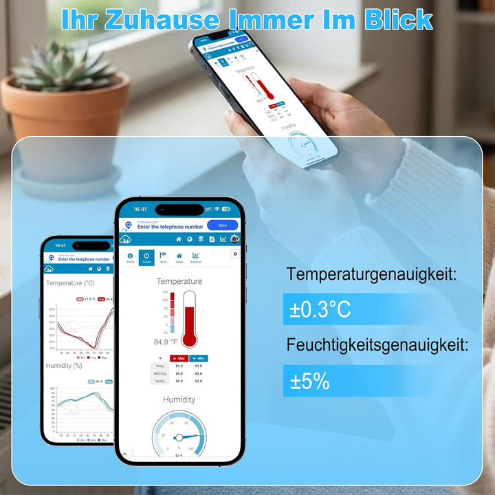 Urageuxy WLAN Wetterstation mit Aussensensor, 8,8" Farbdisplay, 7-in-1 Sensor für Wind, Regen, UV, T