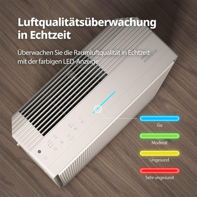 Coway AIRMEGA 250S WiFi - Luftreiniger bis zu 131 m² - GreenHEPA Technologie – Entfernt 99,999% Alle