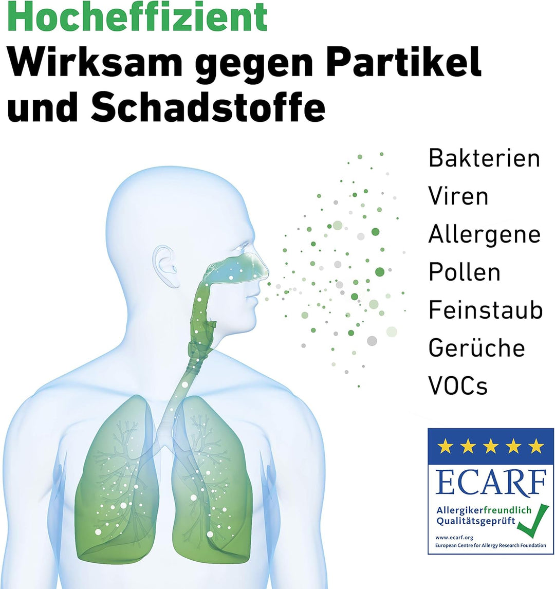 IDEAL Luftreiniger AP35 mit HEPA- & Geruchsfilter – bis 45m² – gegen Pollen, Feinstaub, Allergene, R