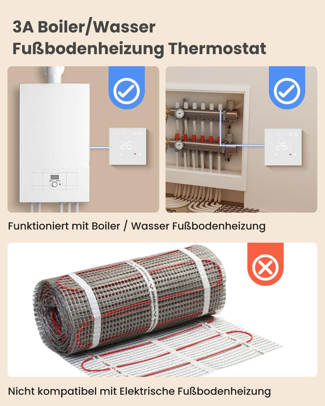 MIUCDA Smart Fussbodenheizung Thermostat WLAN Digital Raumthermostat Programmierbarer Heizungsthermo