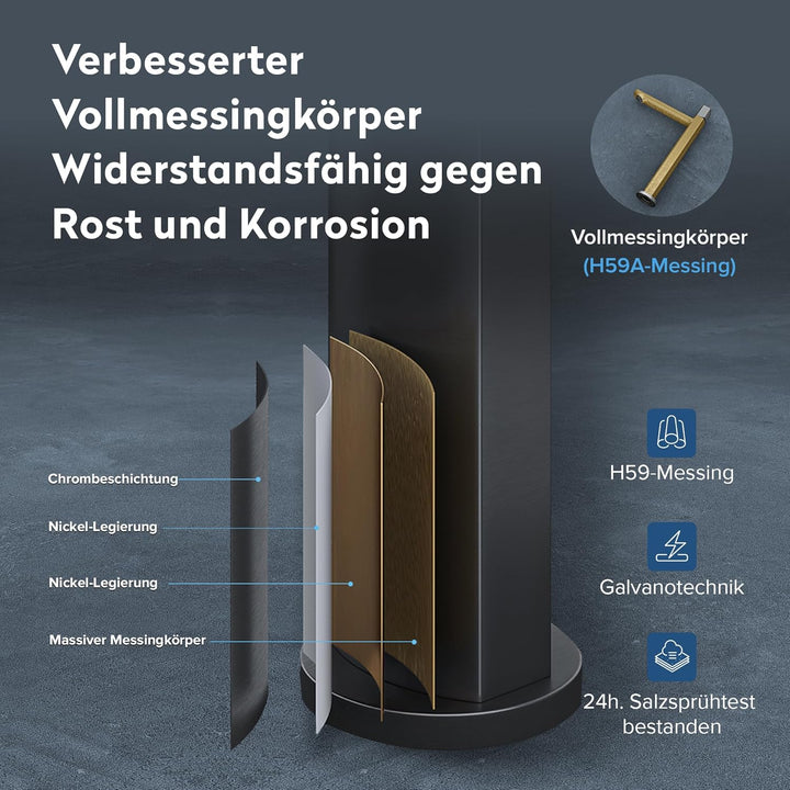 doporro Wasserhahn Bad Grau, Waschtischarmatur Hoch 236 mm Auslaufhöhe | Waschbecken Armaturen mit V